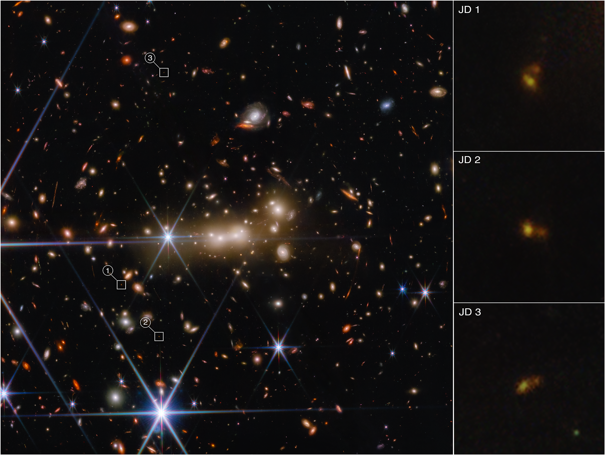 MACS J0647 Galaxy Cluster — JWST NIRCam, showing gravitationally lensed background galaxy